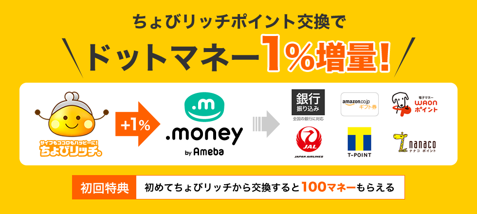 ちょびリッチ1%増量キャンペーン