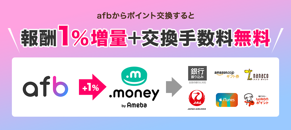 afb報酬1%増量