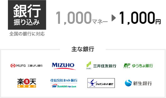 交換先一覧