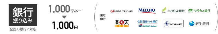 銀行の交換先一覧