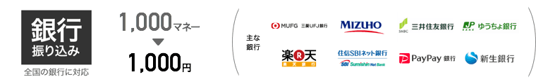 銀行の交換先一覧