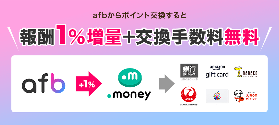 afb報酬1%増量