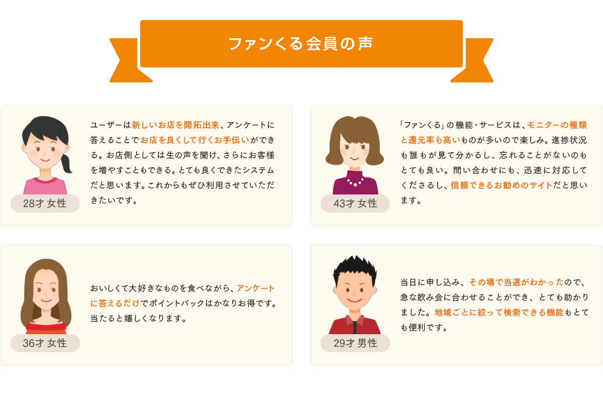 ファンくる会員の声